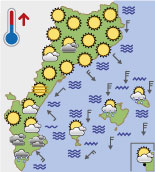 El temps de demà