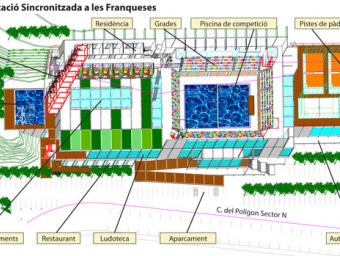Plànols del complex que projecte construir el CN Granollers a les Franqueses Neus Páez