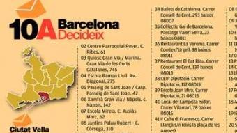 Consulta sobre la independència per barris a Barcelona