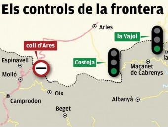Un gràfic dels punts fronterers de les comarques gironines EL PUNT AVUI