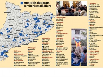 Municipis declarats Territori català lliure Infografia