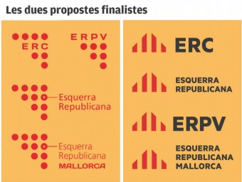 Els logos d'ERC