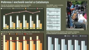 Infografia