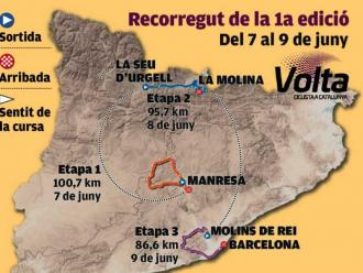 La Volta a Catalunya femenina es normalitza