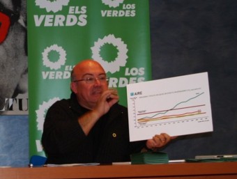 Joan Francesc Peris en un acte electoral a Gandia. EL PUNT AVUI