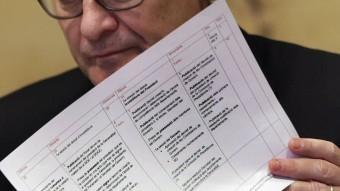 Artur Mas mira documents en la reunió del consell executiu, amb el calendari d'aquesta setmana i la que ve en primer terme EFE/ALBERTO ESTÉVEZ